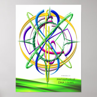 DNAwakeup Atom Poster