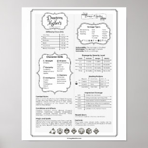 Dnd 5e Dungeon Master Snel Referentiegids Poster