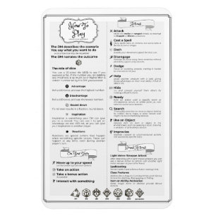 Dnd 5e editie Speler Cheatsheet Magneet
