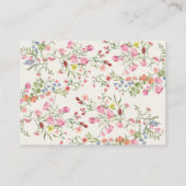 do-it-yourself Nom fleurie de printemps carte plac (Dos)