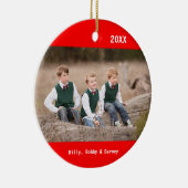 Do-it-yourself - Photo sur un ornement (Droite)