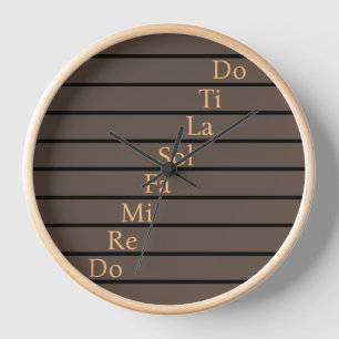 Do, re, mi