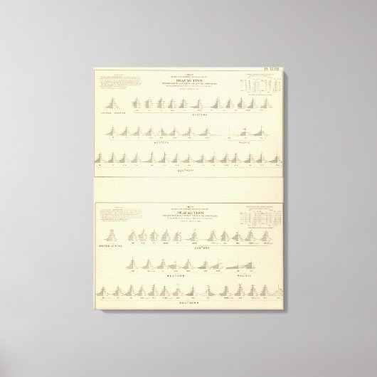 Doaf en Mutisme, statistische Amerikaanse lithogra Canvas Afdruk (Voorkant)