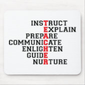 Docent Acrost Muismat (Voorkant)