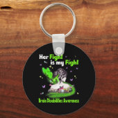 Docent I Docent I Speed Docent I Inclusie I SP Sleutelhanger (Achterkant)