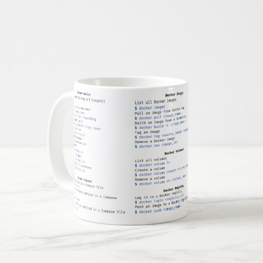 DOCKER Cheat Sheet MOK (Voorkant links)