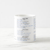 DOCKER Cheat Sheet MOK (Center)