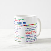 Docteur Merci en 30 langues Café Mug (Devant droit)