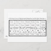 Doctor Dee's Angels Briefkaart (Voorkant / Achterkant)