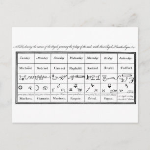 Doctor Dee's Angels Briefkaart