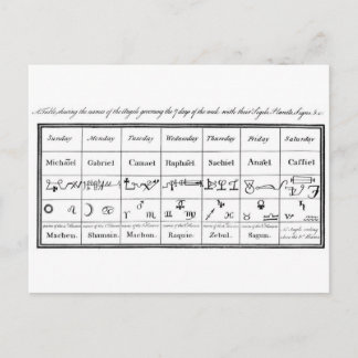 Doctor Dee's Angels Briefkaart