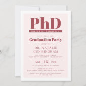 Doctor in de wijsbegeerte Doctoraal Afstuderen Kaart (Voorkant)