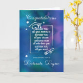 Doctoraat PhD Afstuderen Gefeliciteerd Quote Kaart (Gele Bloem)