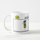 Doctrine-Man "Motorstoring" koffie-Mok Koffiemok (Links)
