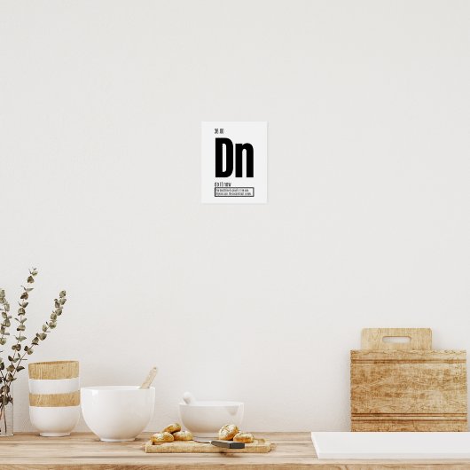 Doe het nu - fundamentele elementen van succes poster (Keuken)