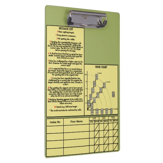 Doel Geweer Klembord V2 (Rechts)