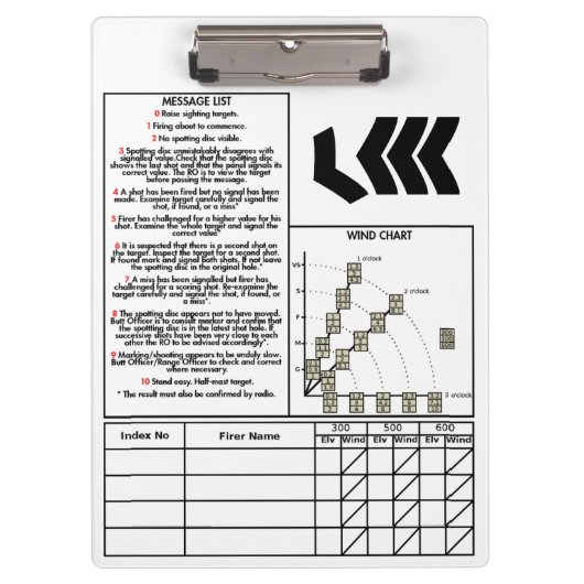 Doelgeweer Klembord (met scorecard) (Voorkant)