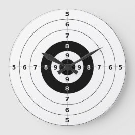 Doelstelling Grote Klok