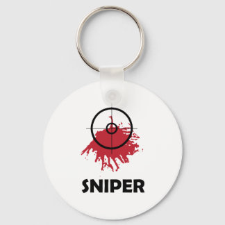 Doelstelling Sleutelhanger