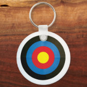 Doelstelling Sleutelhanger (Voorkant)