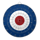 Doelstelling van modelarchitectuur dartbord (Voorkant)