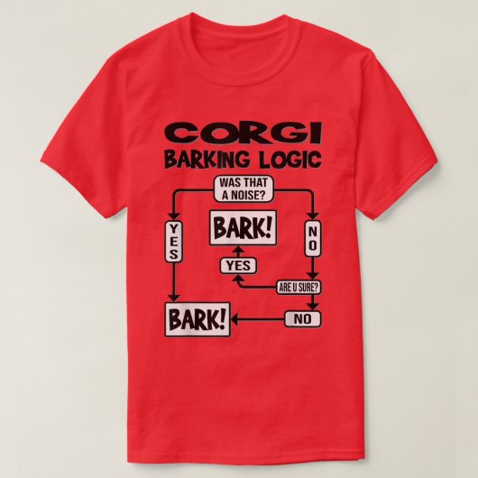 Dog Barking Logic, grappig hondencadeauidee, Funny T-shirt (Design voorkant)