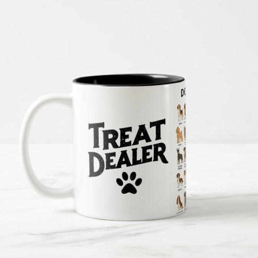 Dog Breeds Mug – Cute Dog Lover Coffee Cup (Gauche)