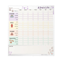 Dog Care Tracker-laptop: eten, badkamer en nog vee