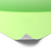 Dog Chakras poster (Hoek)