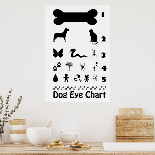 Dog Eye Chart Poster (Cuisine)