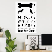 Dog Eye Chart Poster (Bureau à domicile)