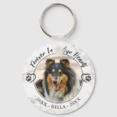 Dog Memorial Forever in Our Hearts Photo Paw Heart Sleutelhanger (Achterkant)