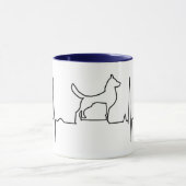 Dog Mok 11oz wit blauw door Zazz_it (Midden)