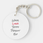 DOG MOM Pet NAMES Moederdag Dierenvriend Fun Sleutelhanger (Achterkant)