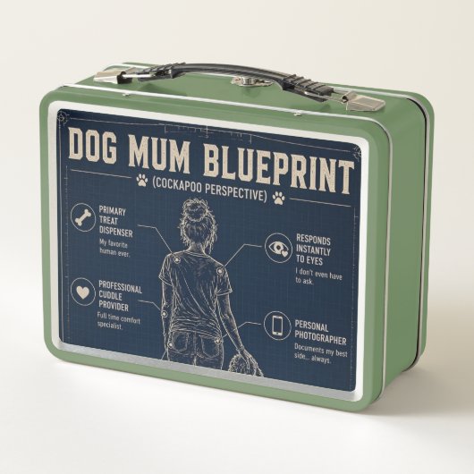 Dog Mum Cockapoo Blueprint Lunch Box (Dos)
