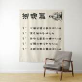 Dojo Kun – The Five Precepts of Karate Wandkleed (In situ)