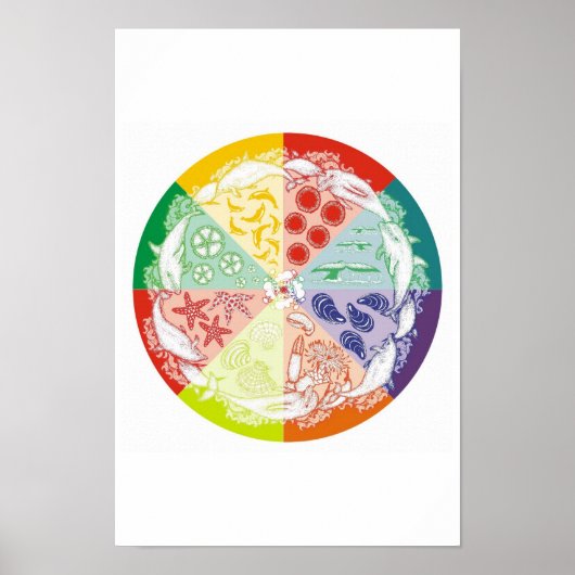 Dolfijnen leveren poster (Voorkant)