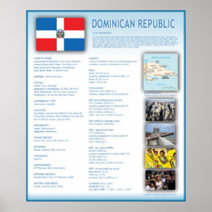 Dominicaanse Republiek Poster