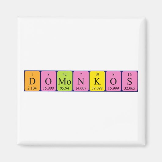 Domonkos periodieke tabelnaam magneet (Voorkant)