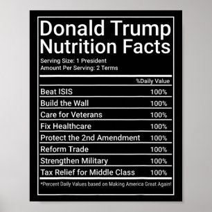 Donald Trump Voedingsfeiten - 1 President 2 Termij Poster