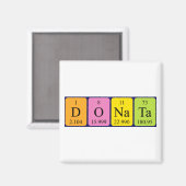 Donata periodiek table name magnet magneet (Voorkant / Achterkant)
