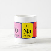 Donato périodique nom de la table mug (Centre)