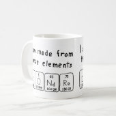 Dondre Periodieke Naam mok (Voorkant links)