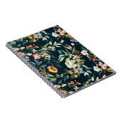 Donkerblauw stijlventilator notitieboek (Rechterzijde)