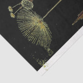 Donkere Dandilion-meubelpapier Tissuepapier (Detail)