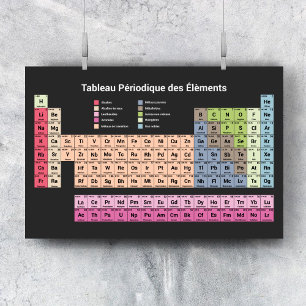 Donkere periodieke tabel met elementen in het Fran Poster