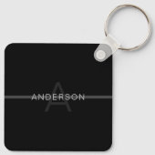 Donkergrijs monogram, naam en geometrische streep sleutelhanger (Achterkant)