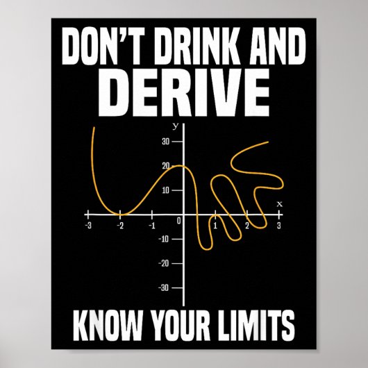 Dont Drink And Derive And Know Your Limit  Poster (Voorkant)