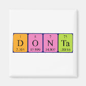 Donta periodiek table name magnet magneet (Voorkant)