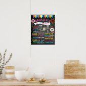 Donuts Groei GEEN vogeldagbordbord Poster (Keuken)